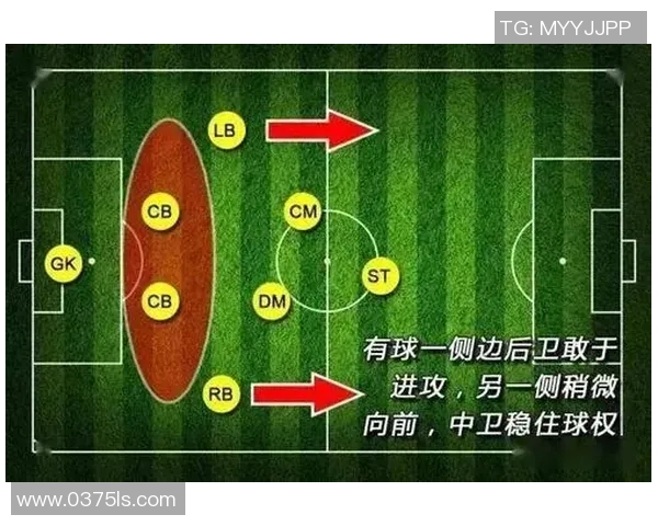 西安篮球队节奏分析:揭示比赛风格与战术执行的深度研究